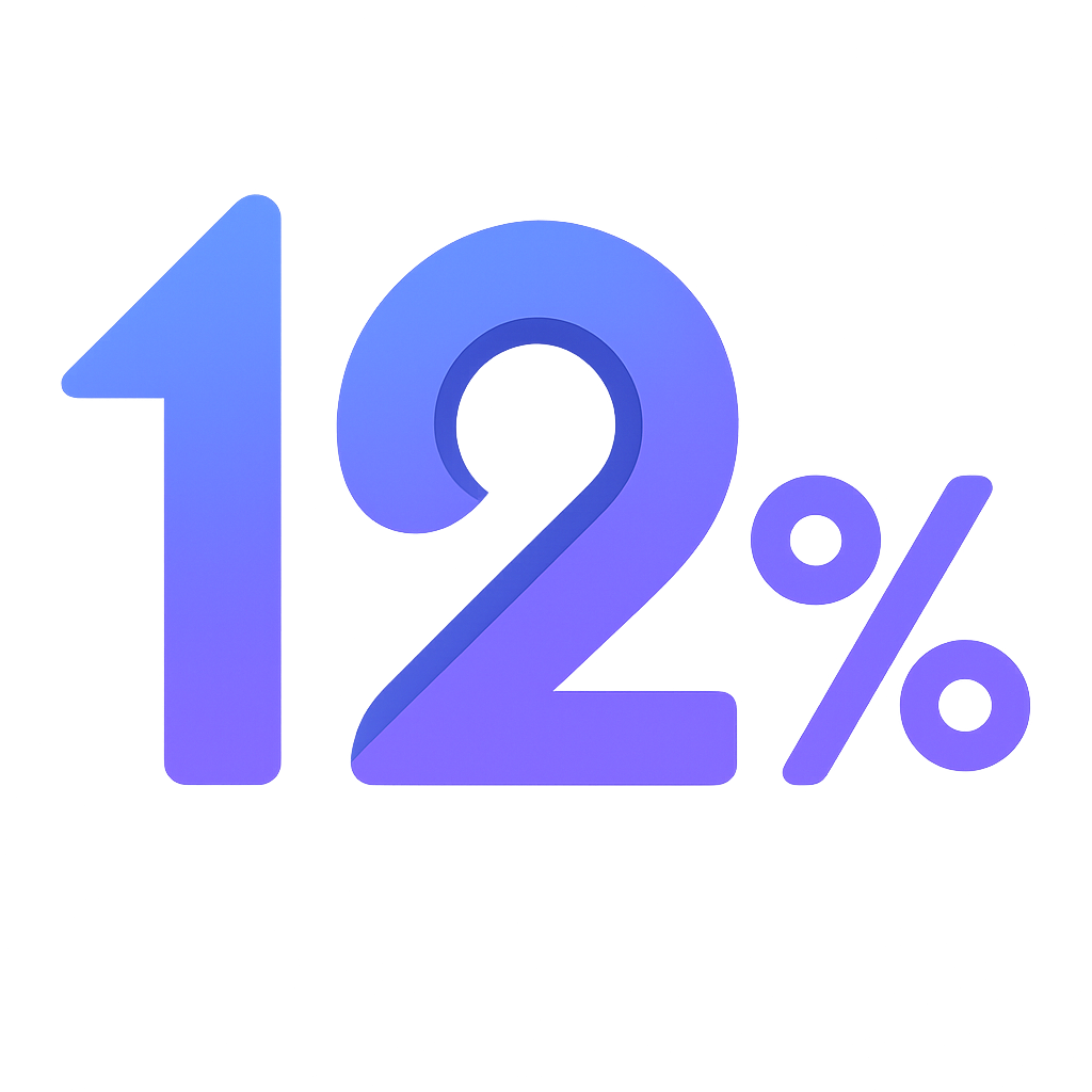 12percents.com